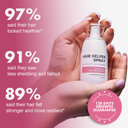 ReviveSpray Hair Serum